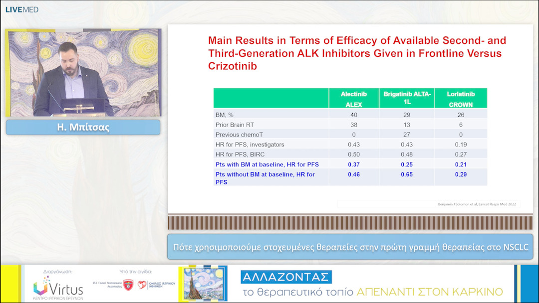 35 Η. Μπίτσας - Πότε χρησιμοποιούμε στοχευμένες θεραπείες στην πρώτη γραμμή θεραπείας στο NSCLC 