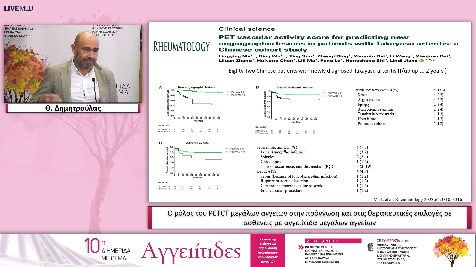 26 Θ. Δημητρούλας - Ο ρόλος του PETCT μεγάλων αγγείων στην πρόγνωση και στις θεραπευτικές επιλογές σε ασθενείς με αγγειίτιδα μεγάλων αγγείων 
