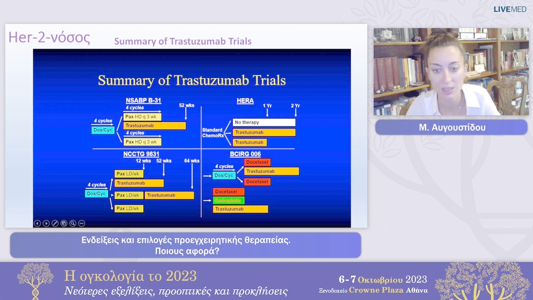 14 Μ. Αυγουστίδου  - Ενδείξεις και επιλογές προεγχειρητικής θεραπείας. Ποιους αφορά; 
