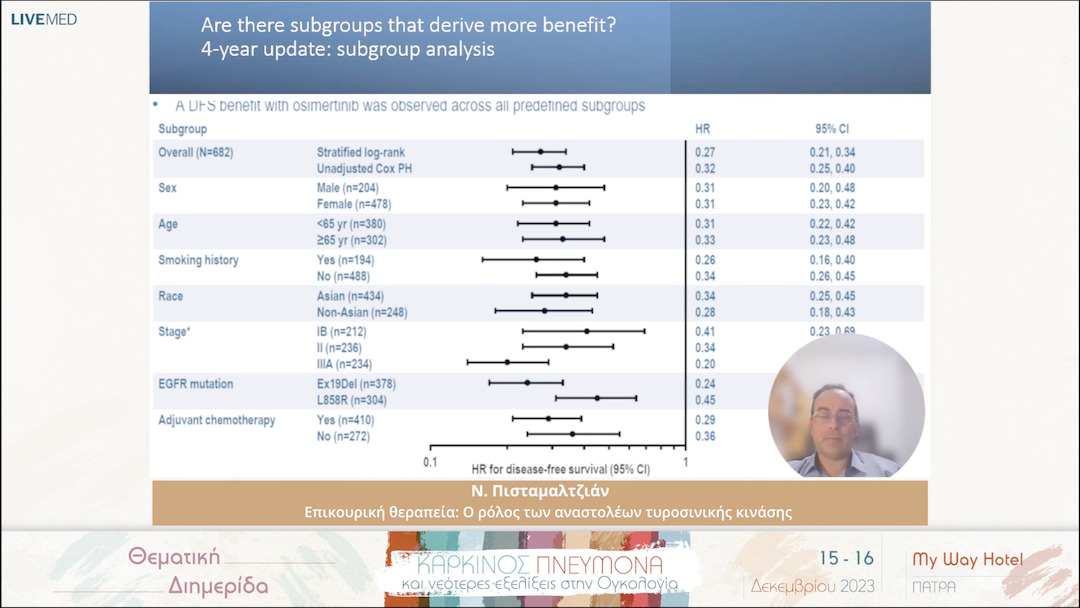 23 Ν. Πισταμαλτζιάν - Επικουρική θεραπεία: Ο ρόλος των αναστολέων τυροσινικής κινάσης 