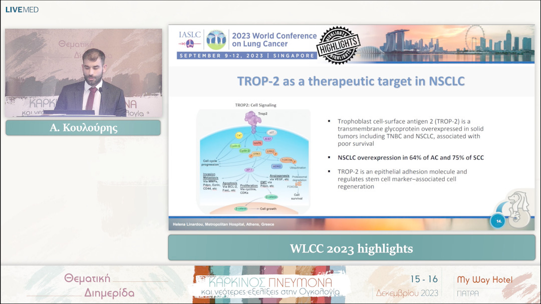 38 Α. Κουλούρης - WLCC 2023 highlights 