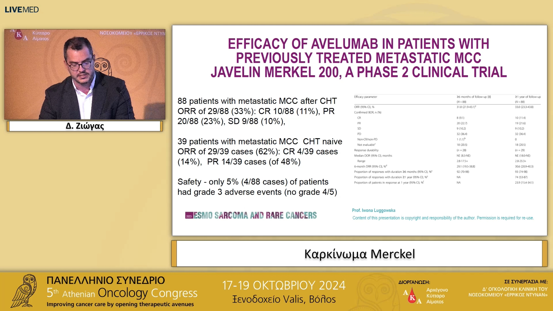 40 Δ. Ζιώγας - Καρκίνωμα Μerckel 