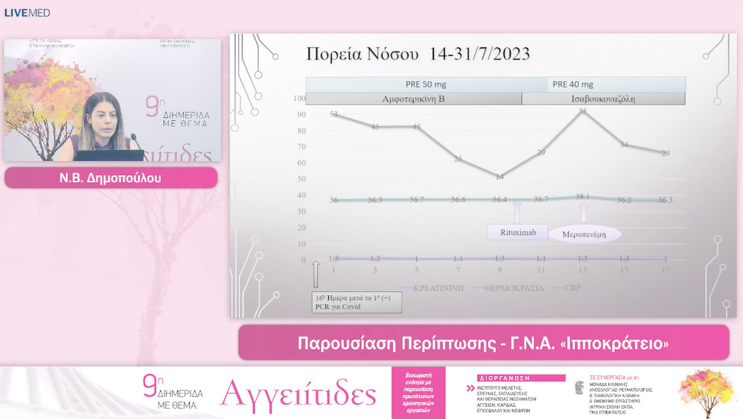 35 Ν.B. δημοπούλου - Χ. Τσαλαπάκη -Παρουσιαση - Συζητηση Περιπτωσεων Ασθενων Με Αγγειιτιδες