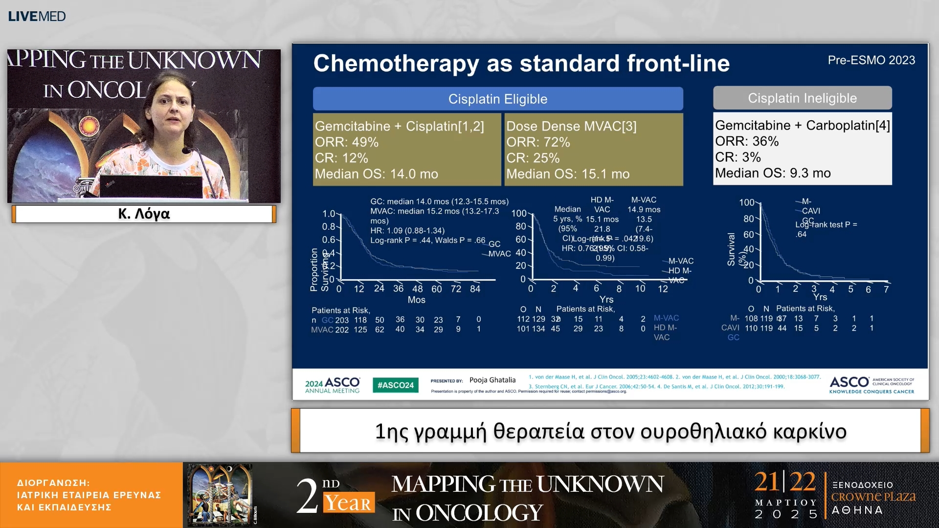 28 Κ. Λόγα - 1ης γραμμή θεραπεία στον ουροθηλιακό καρκίνο