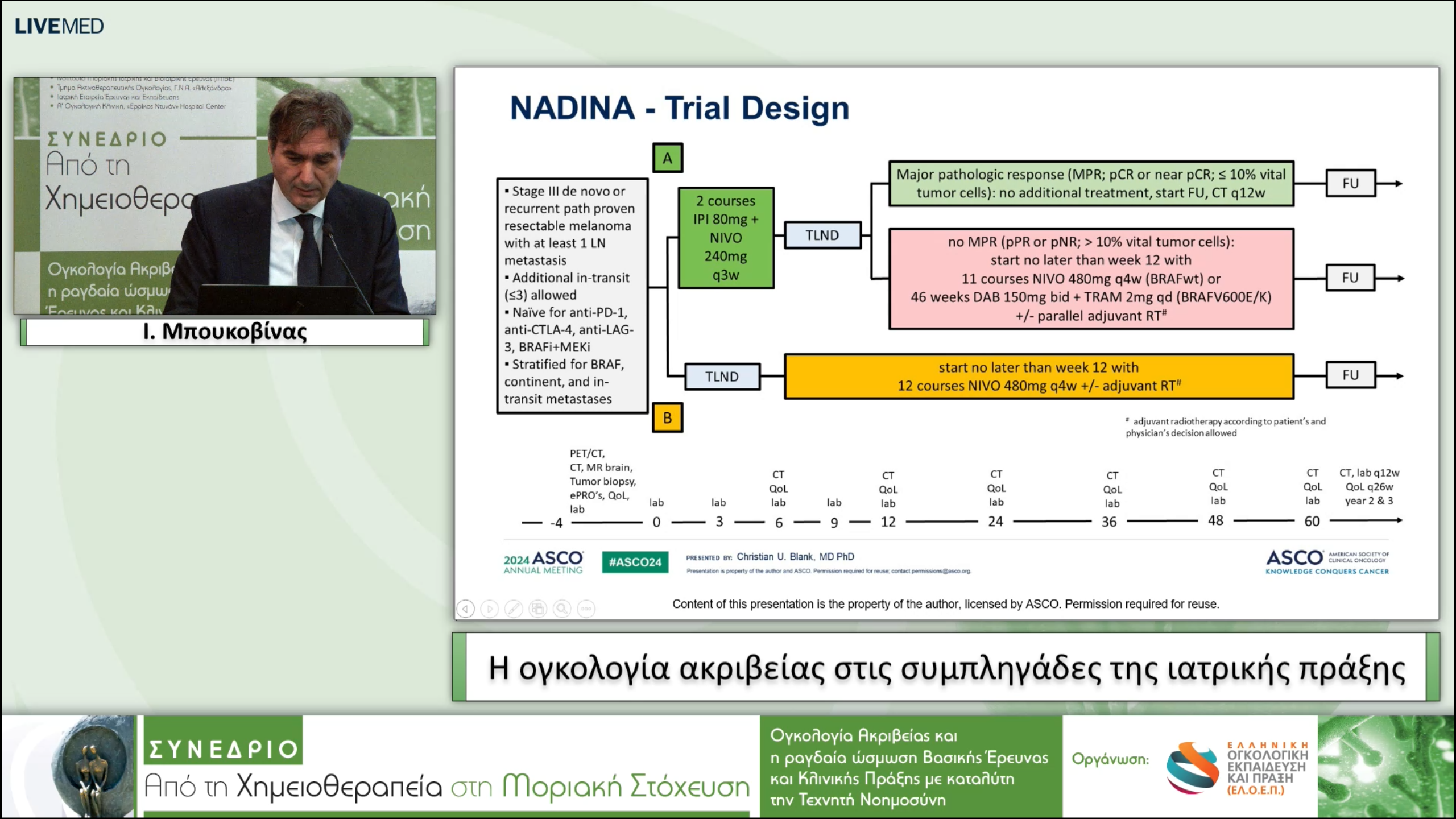 24  Ι. Μπουκοβίνας - Η ογκολογία ακριβείας στις συμπληγάδες της ιατρικής πράξης.