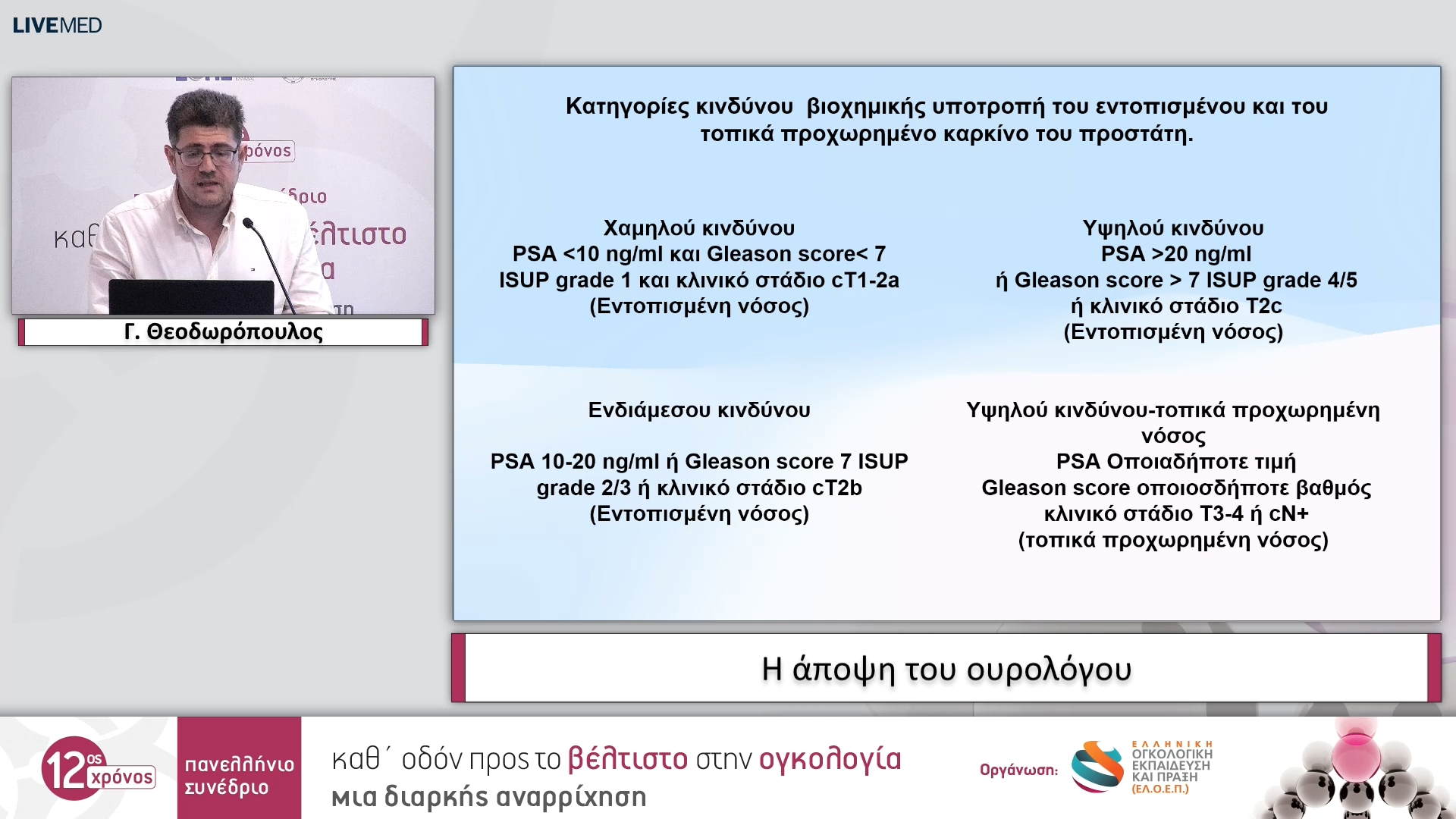 17  Γ. Θεοδωρόπουλος - Η άποψη του ουρολόγου