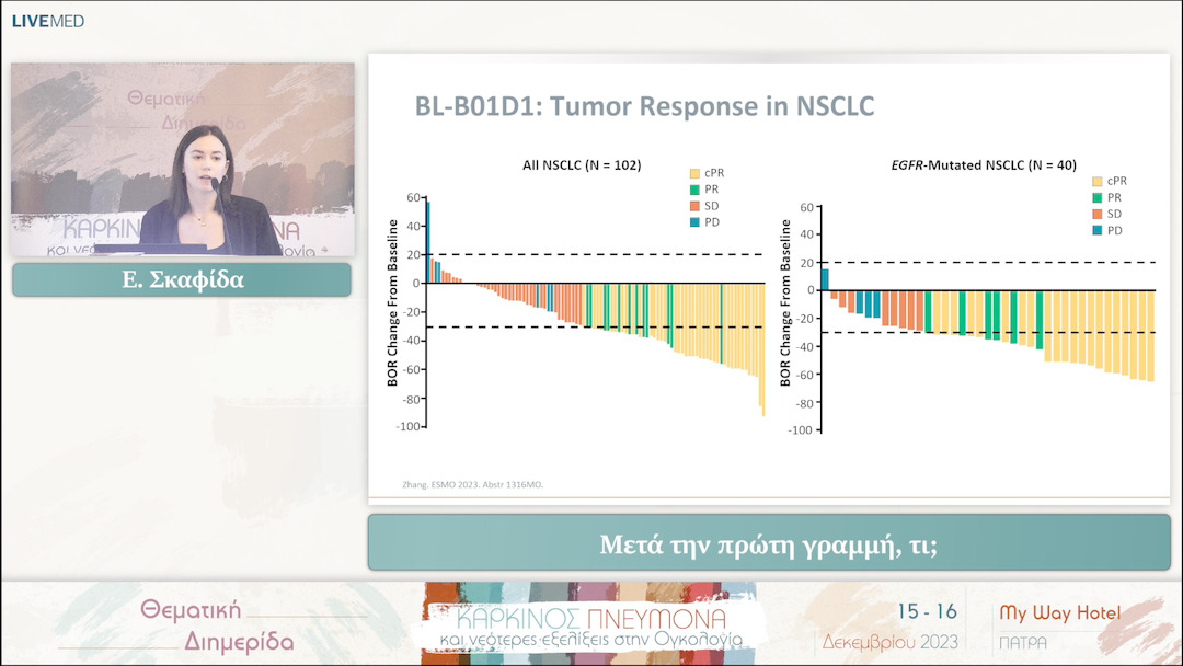27 Ε. Σκαφίδα - Μετά την πρώτη γραμμή, τι; 