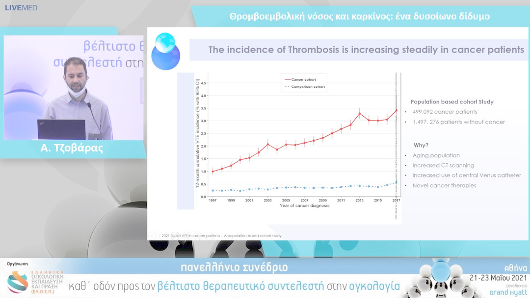 24 Α. Τζοβάρας - Θρομβοεμβολική νόσος και καρκίνος: ένα δυσοίωνο δίδυμο