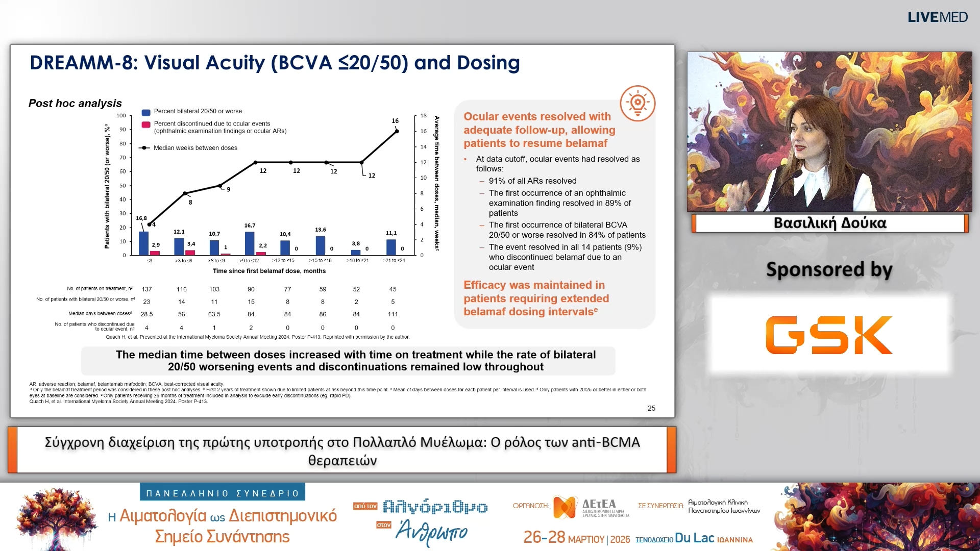 32 Βασιλική Δούκα - Σύγχρονη διαχείριση της πρώτης υποτροπής στο Πολλαπλό Μυέλωμα: Ο ρόλος των anti‑BCMA θεραπειών 