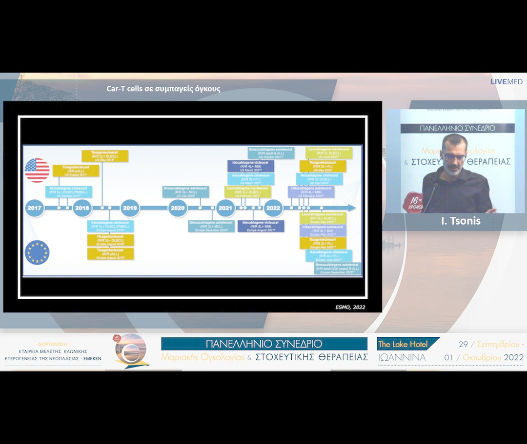 40  I. Tsonis - Car-T cells σε συμπαγείς όγκους