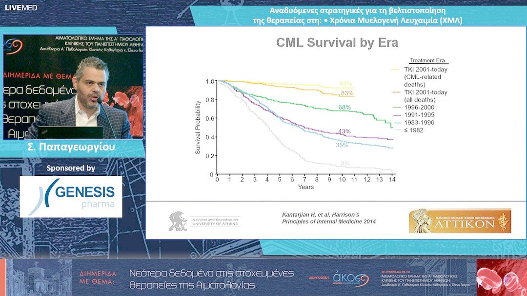 17 Σ. Παπαγεωργίου - Αναδυόμενες στρατηγικές για τη βελτιστοποίηση της θεραπείας στη Χρόνια Μυελογενή Λευχαιμία (ΧΜΛ) 