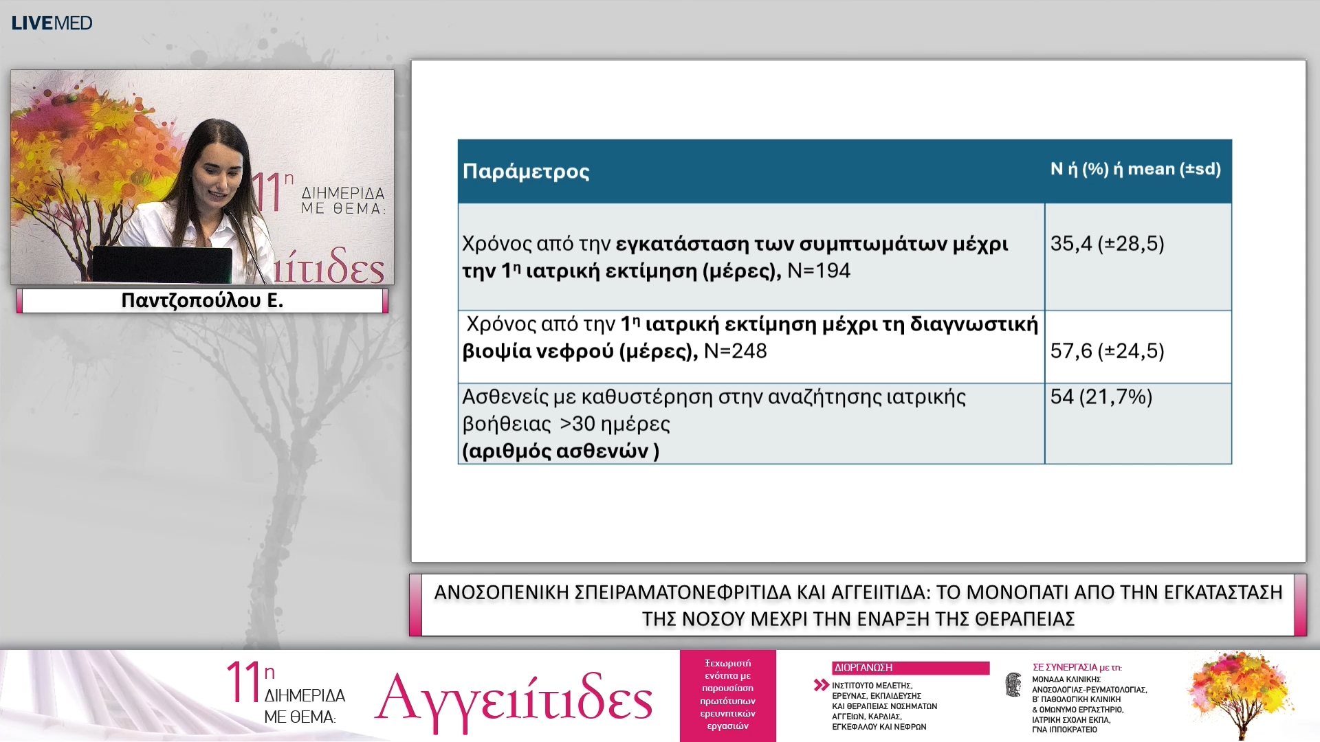 05 EA05 - Παντζοπούλου Ε.