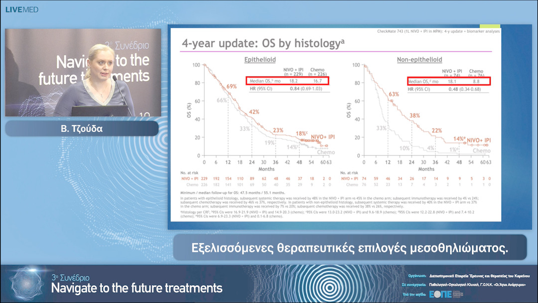 23 Β. Τζούδα - Εξελισσόμενες θεραπευτικές επιλογές μεσοθηλιώματος. 