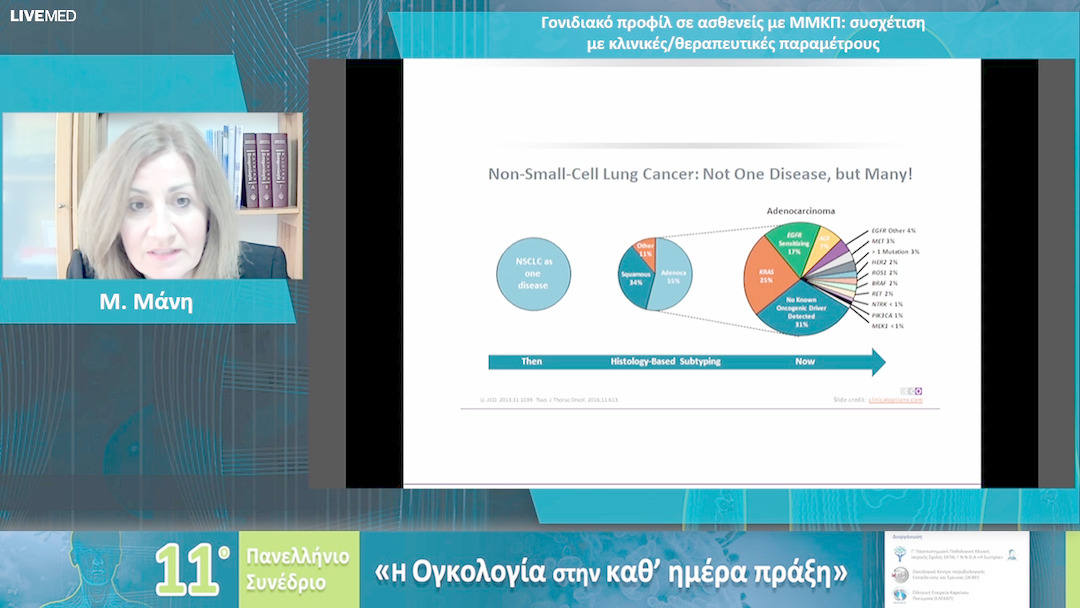 27 Μ. Μάνη - Γονιδιακό προφίλ σε ασθενείς με ΜΜΚΠ: συσχέτιση με κλινικές/θεραπευτικές παραμέτρους 