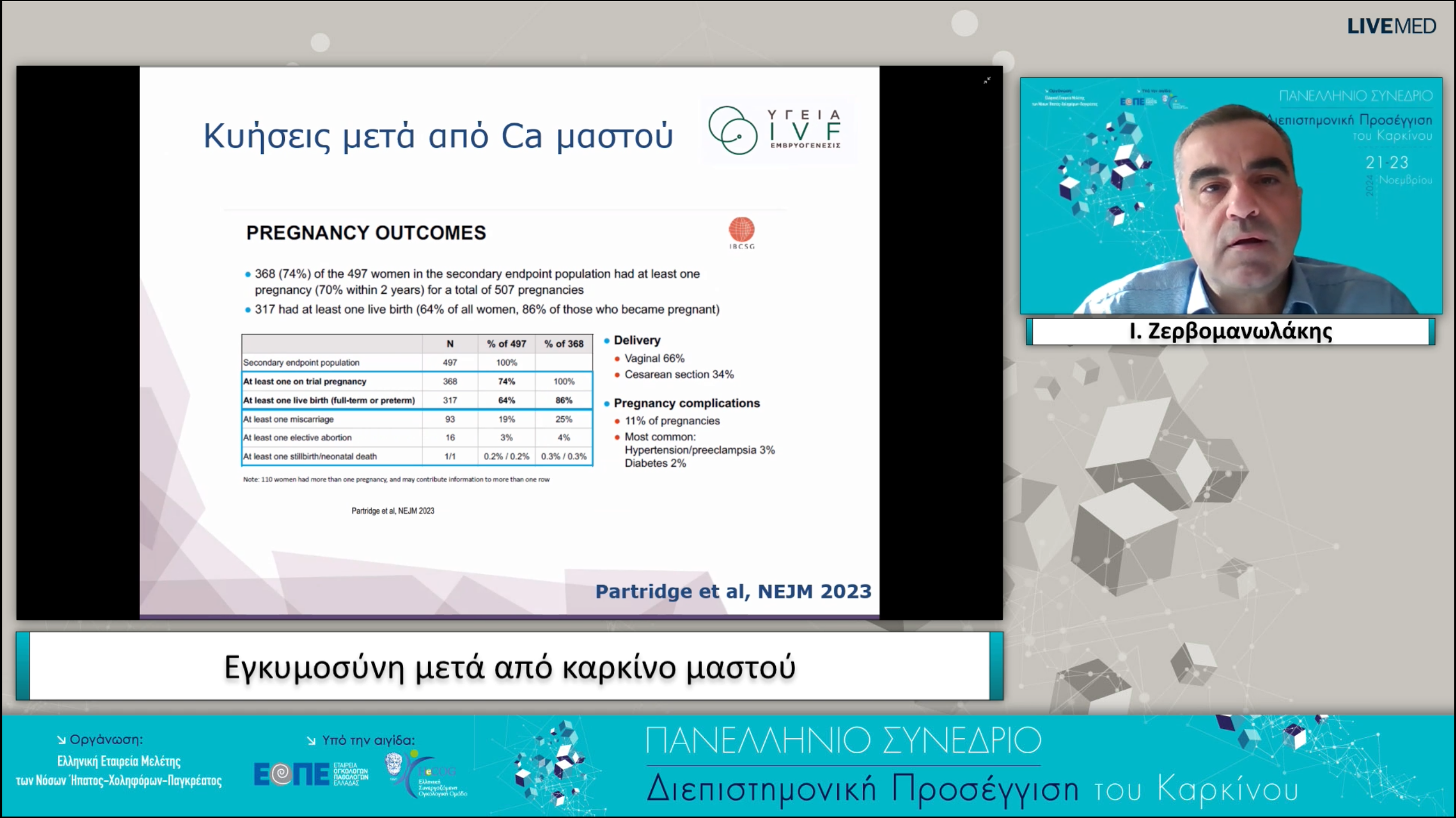 50 Ι. Ζερβομανωλάκης - Εγκυμοσύνη μετά από καρκίνο μαστού.