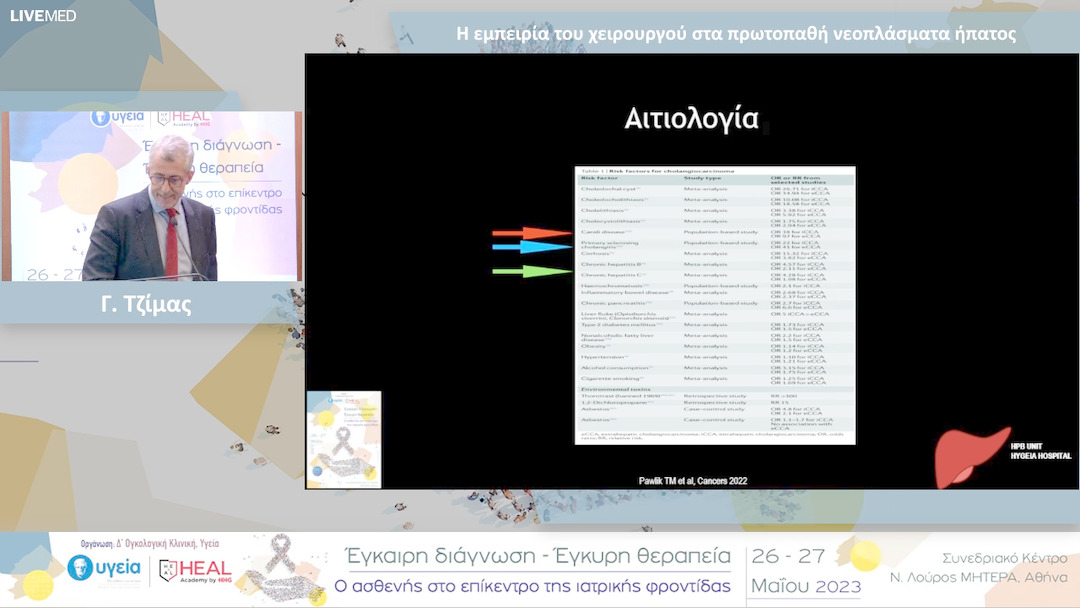 37 Γ. Τζίμας - Η εμπειρία του χειρουργού στα πρωτοπαθή νεοπλάσματα ήπατος 