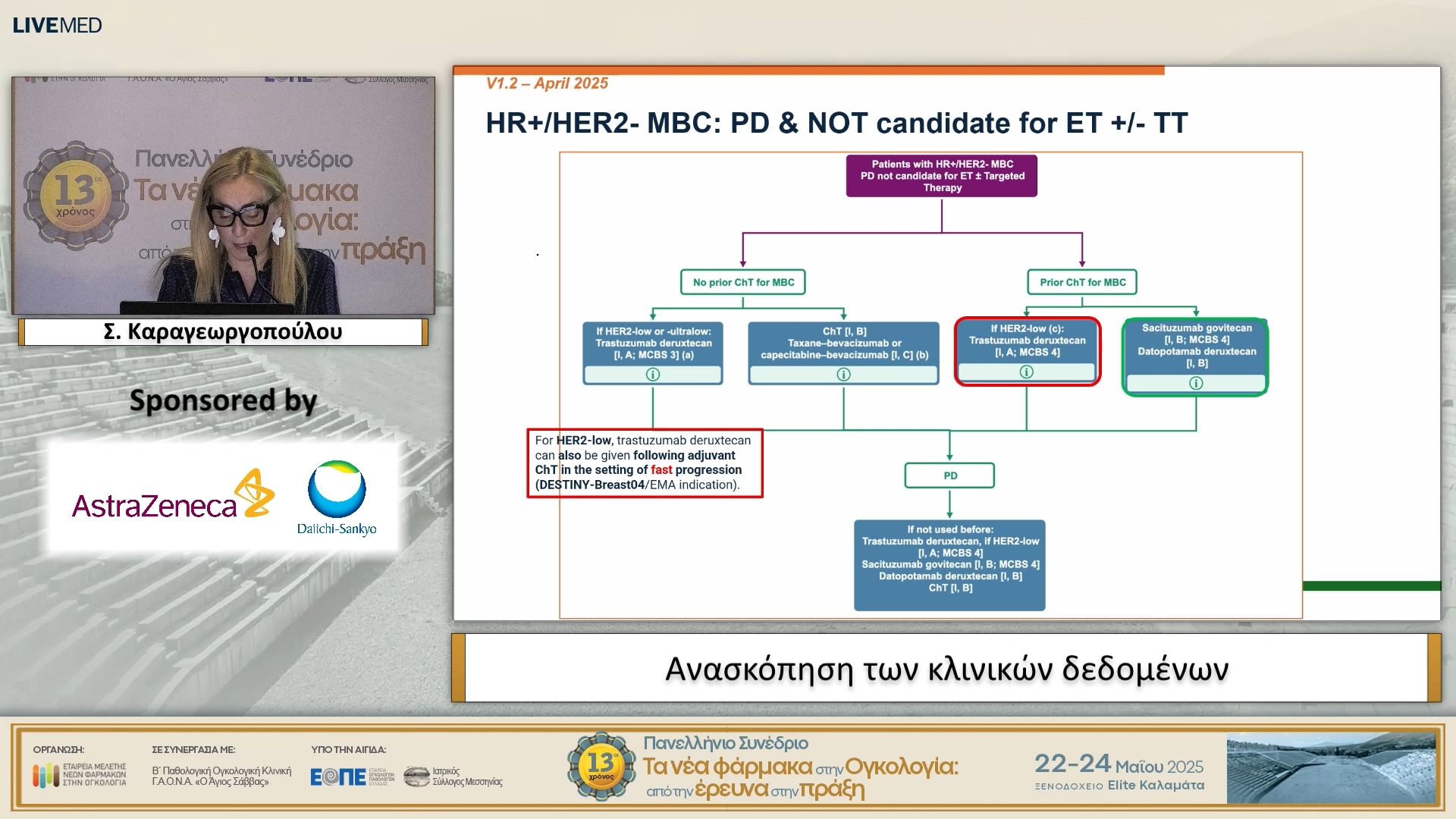 52 Σ. Καραγεωργοπούλου - Ανασκόπηση των κλινικών δεδομένων.