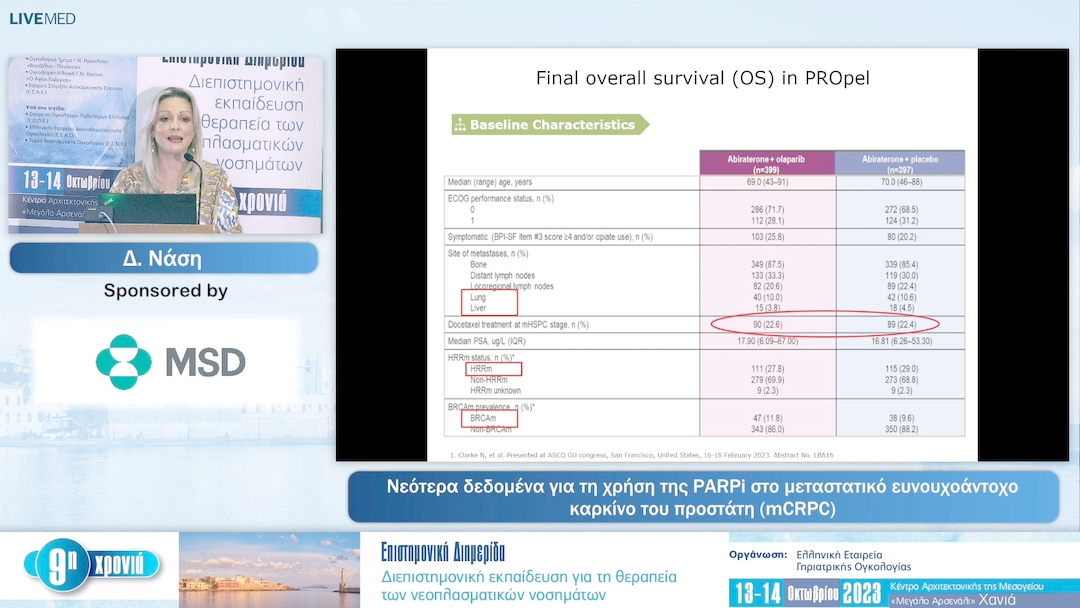 34 Δ. Νάση - Νεότερα δεδομένα για τη χρήση της PARPi στο μεταστατικό ευνουχοάντοχο καρκίνο του προστάτη (mCRPC)
