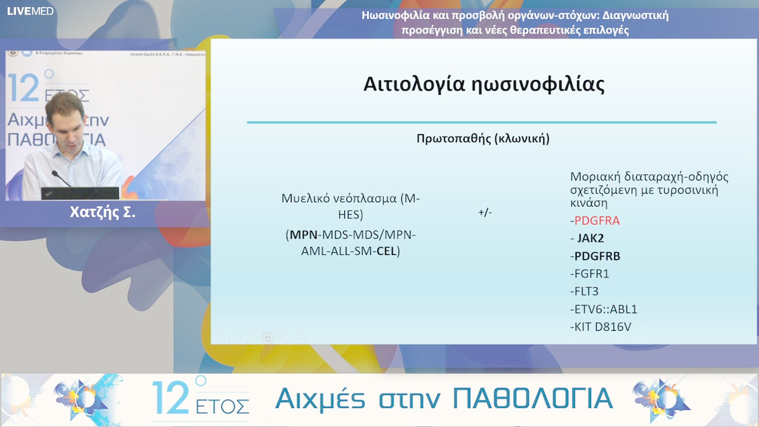 44 Χατζής Σ. - Ηωσινοφιλία και προσβολή οργάνων-στόχων: Διαγνωστική προσέγγιση και νέες θεραπευτικές επιλογές.