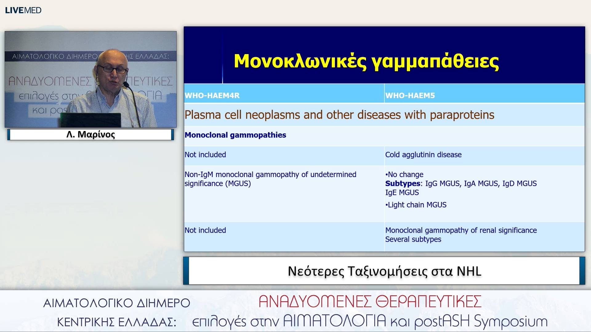 23 Λ. Μαρίνος - Νεότερες Ταξινομήσεις στα NHL