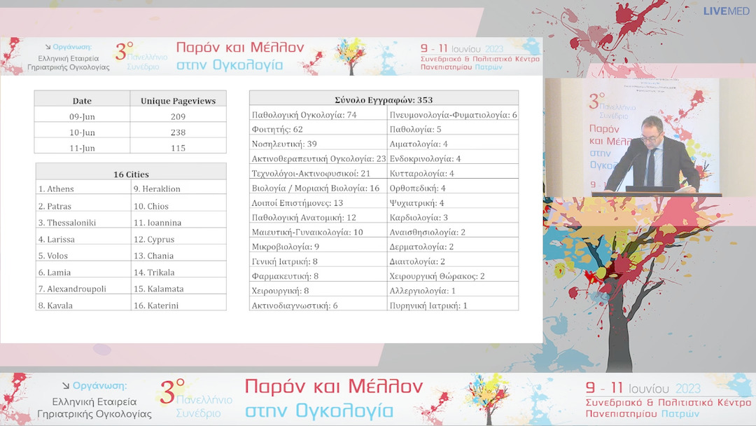 57 Κλείσιμο-Συμπεράσματα