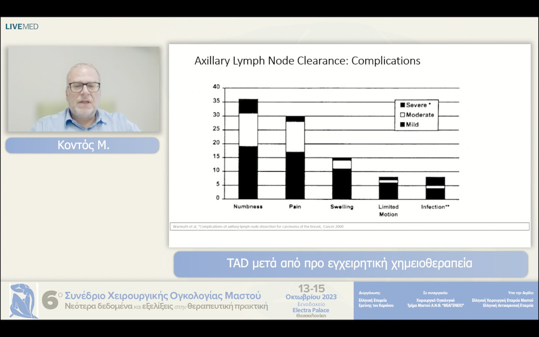 19 Κοντός Μ.  - TAD μετά από προ εγχειρητική χημειοθεραπεία