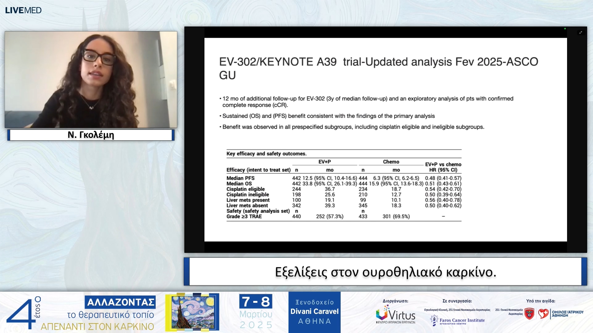 37  Ν. Γκολέμη - Εξελίξεις στον ουροθηλιακό καρκίνο.