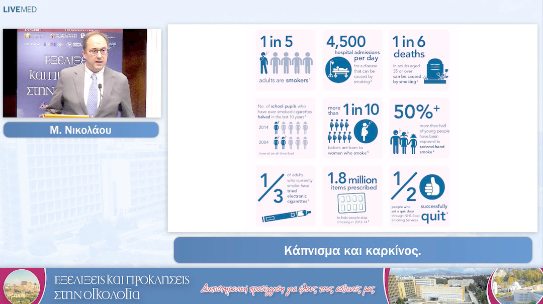 11 Μ. Νικολάου - Κάπνισμα και καρκίνος