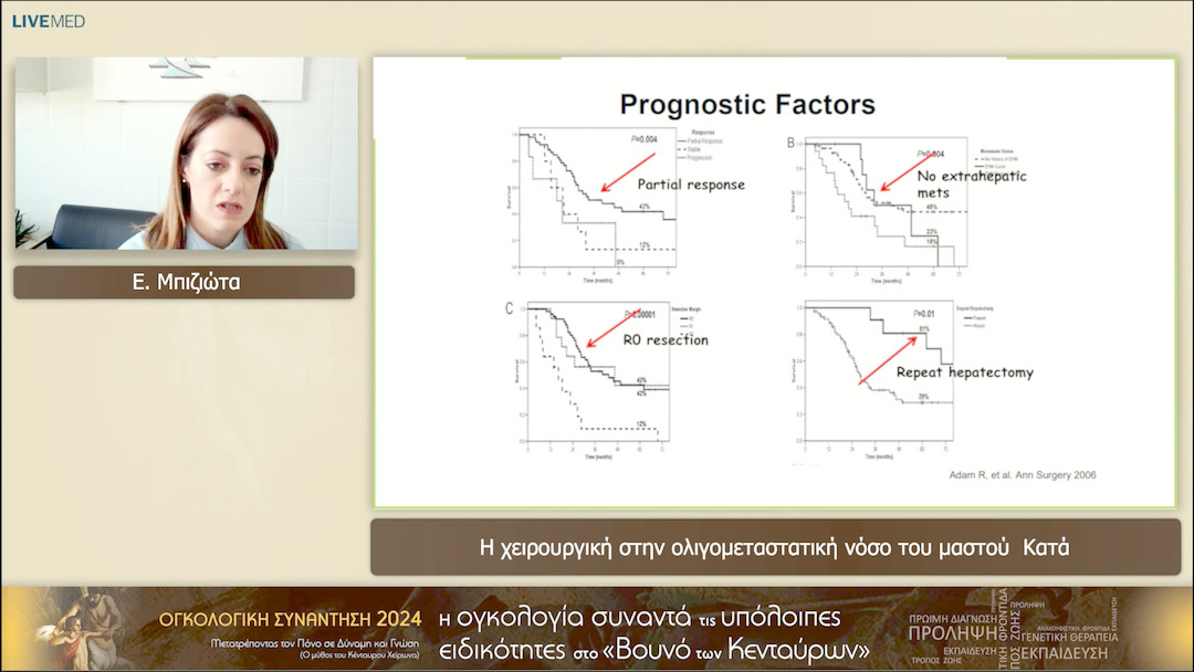 40 Ε. Μπιζιώτα - Η χειρουργική στην ολιγομεταστατική νόσο του μαστού Κατά 