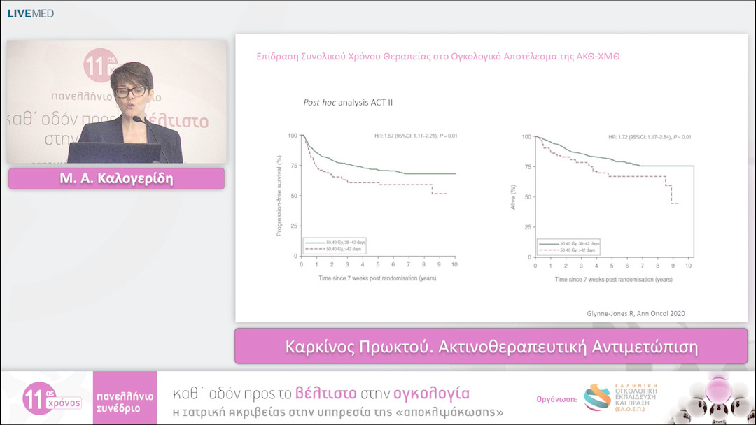 22 Μ. Α. Καλογερίδη - Καρκίνος Πρωκτού. Aκτινοθεραπευτική Αντιμετώπιση 