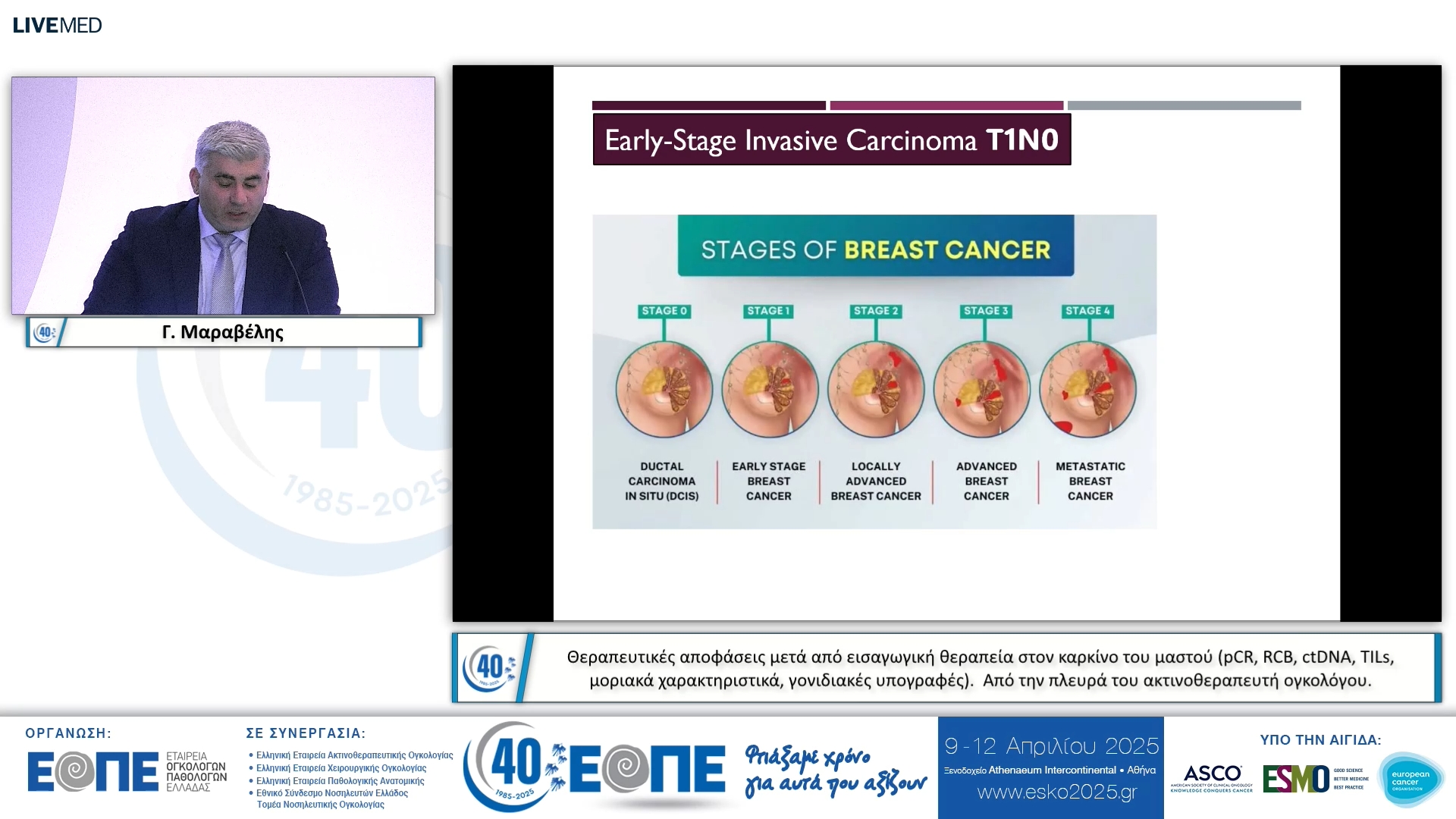 081 Γ. Μαραβέλης - Από την πλευρά του ακτινοθεραπευτή ογκολόγου.