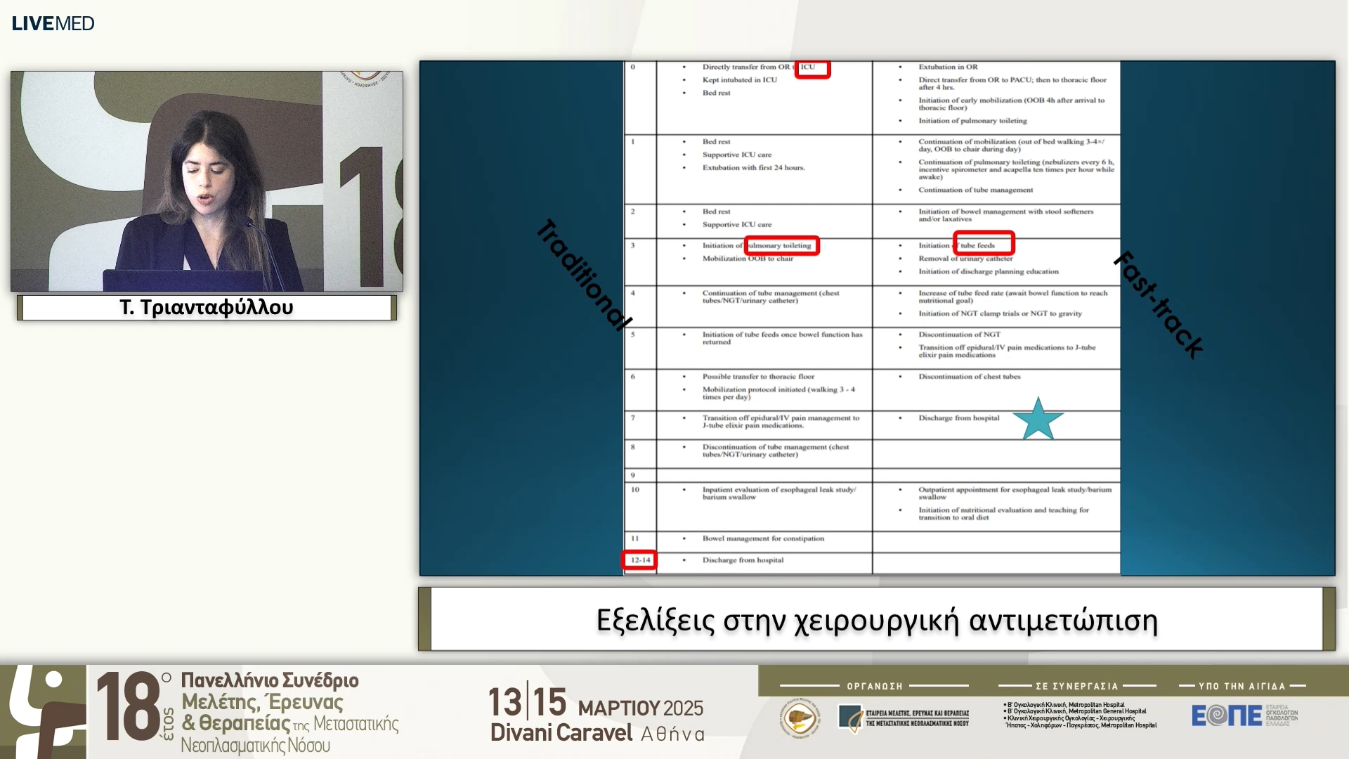 36 Τ. Τριανταφύλλου - Εξελίξεις στην χειρουργική αντιμετώπιση