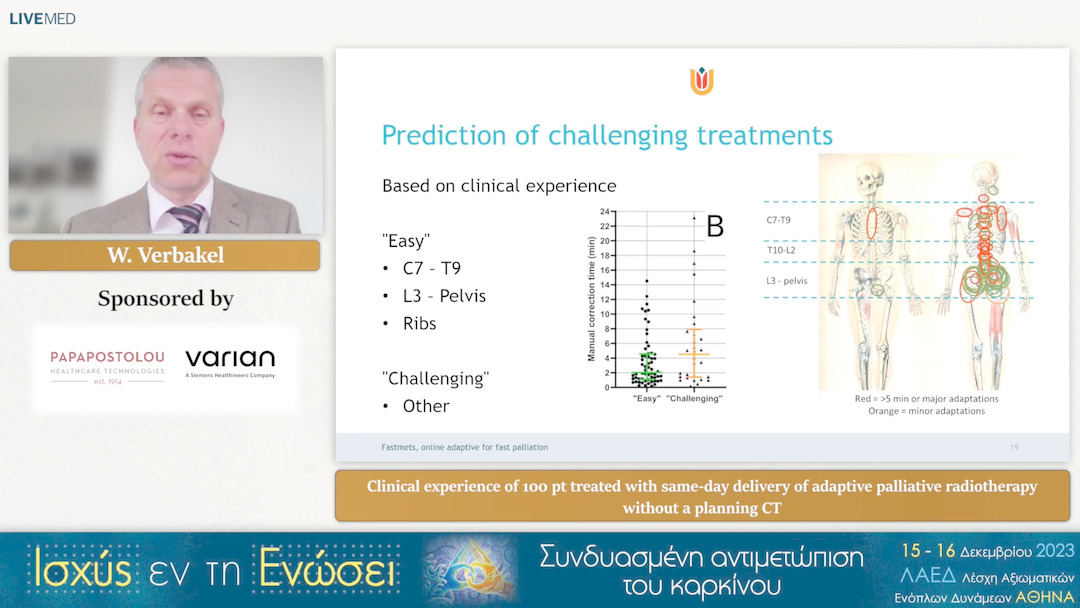 37 W. Verbakel - Clinical experience of 100 pt treated with same-day delivery of adaptive palliative radiotherapy without a planning CT 