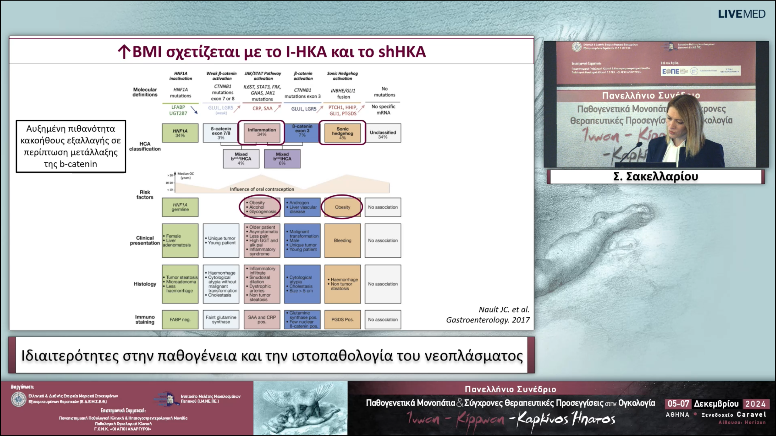 39 Σ. Σακελλαρίου - Ιδιαιτερότητες στην παθογένεια και την ιστοπαθολογία του νεοπλάσματος 