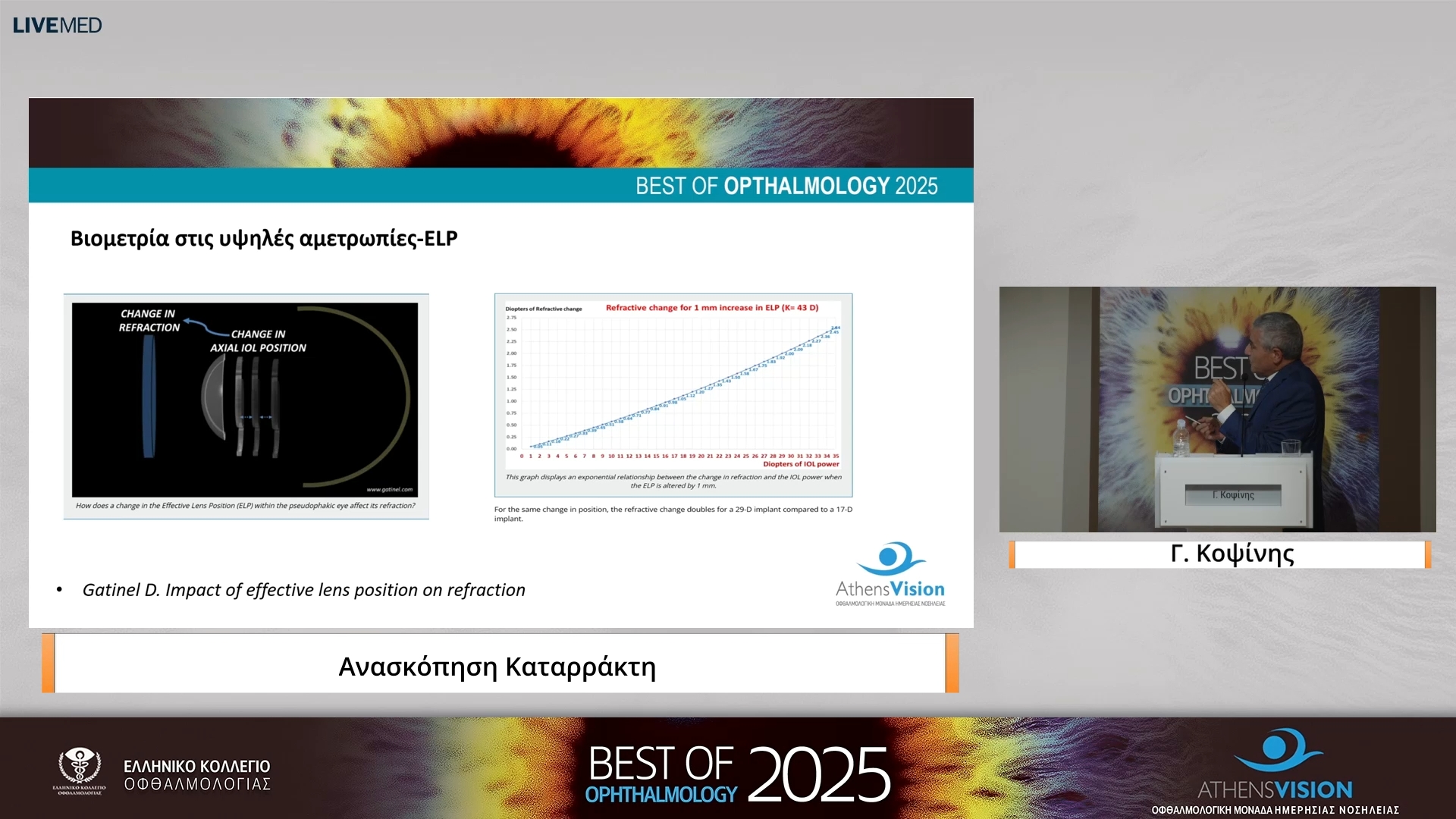 24 Γ. Κοψίνης - Ανασκόπηση Καταρράκτη 