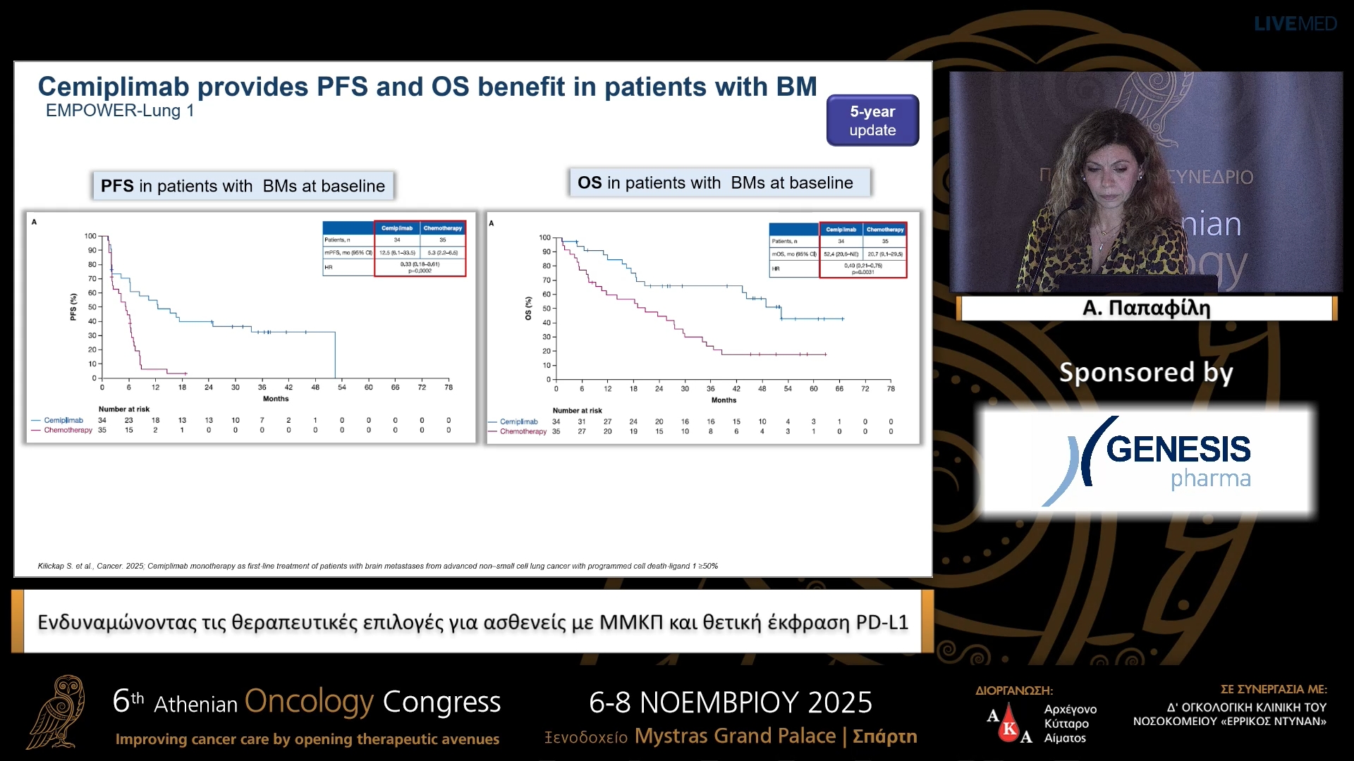 39 Α. Παπαφίλη - Ενδυναμώνοντας τις θεραπευτικές επιλογές για ασθενείς με ΜΜΚΠ και θετική έκφραση PD-L1. 