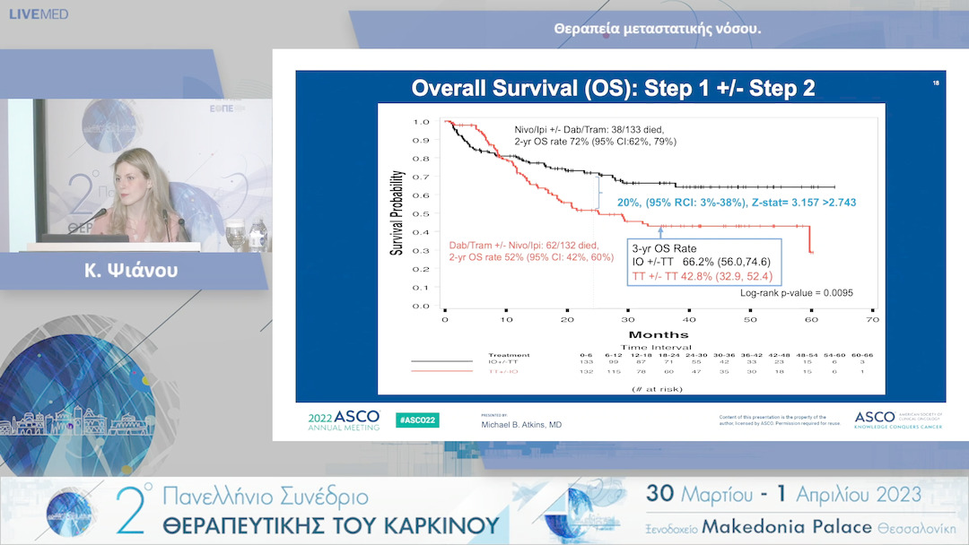 15  Κ. Ψιάνου - Θεραπεία μεταστατικής νόσου.