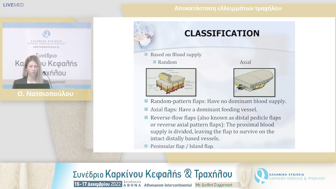47 Ο. Νατσιοπούλου - Αποκατάσταση ελλειμμάτων τραχήλου.
