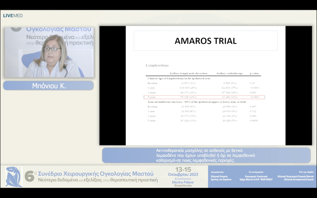 26 Μπόνιου Κ. - Ακτινοθεραπεία μασχάλης σε ασθενείς με θετικό λεμφαδένα που έχουν υποβληθεί ή όχι σε λεμφαδενικό καθαρισμό-σε ποιες λεμφαδενικές περιοχές; 