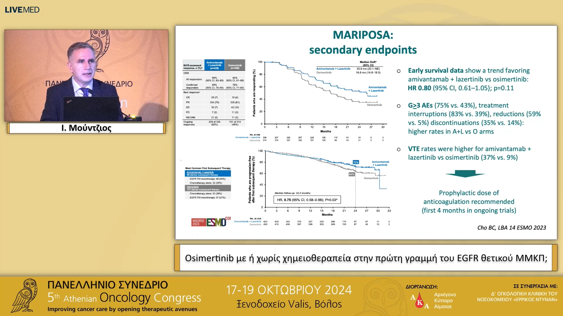 55 Γ. Μούντζιος - Osimertinib με ή χωρίς χημειοθεραπεία στην πρώτη γραμμή του EGFR θετικού ΜΜΚΠ; 