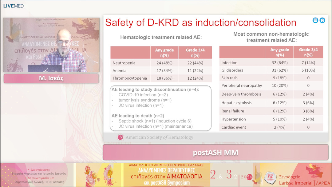 41 Μ. Ισκάς - postASH MM 