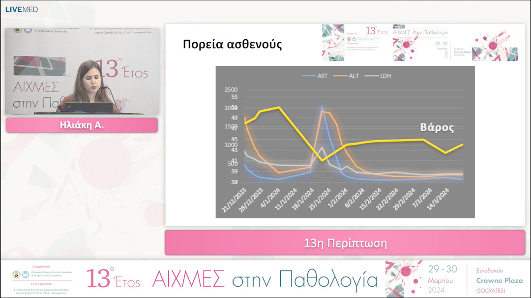 13 Ηλιάκη Α. - 13η Περίπτωση.