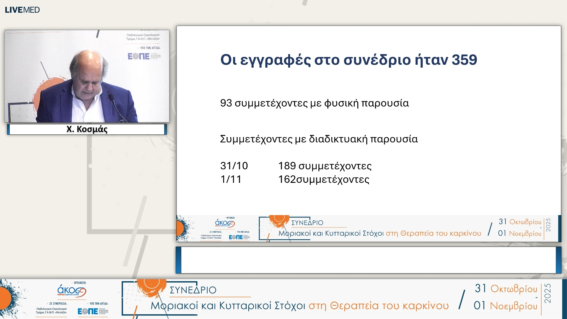 53 Λήξη Συνεδρίου - Συμπεράσματα