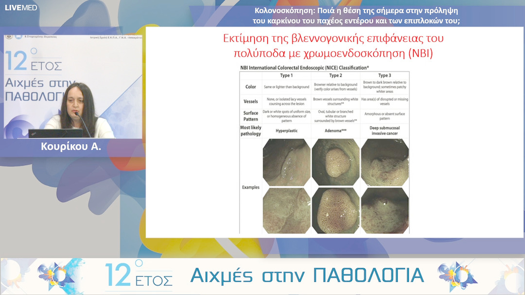 46 Κουρίκου Α. - Κολονοσκόπηση: Ποιά η θέση της σήμερα στην πρόληψη του καρκίνου του παχέος εντέρου και των επιπλοκών του; 
