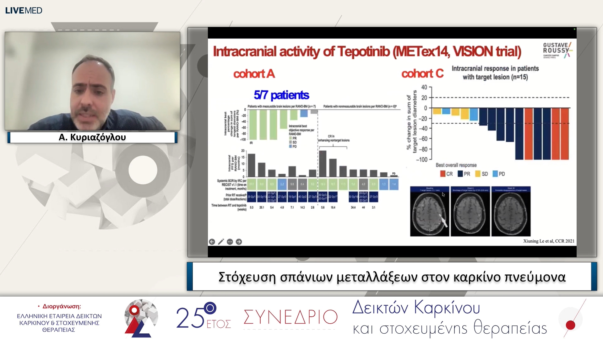40 Α. Κυριαζόγλου - Στόχευση σπάνιων μεταλλάξεων στον καρκίνο πνεύμονα 