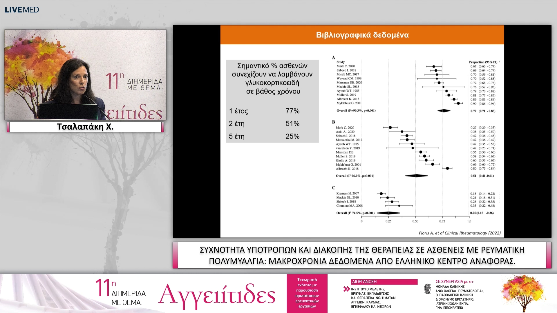 12 EA12 - Τσαλαπάκη Χ.