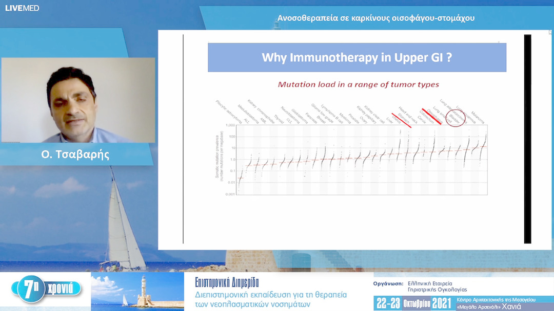 27 Ο. Τσαβαρής - Ανοσοθεραπεία σε καρκίνους οισοφάγου-στομάχου 
