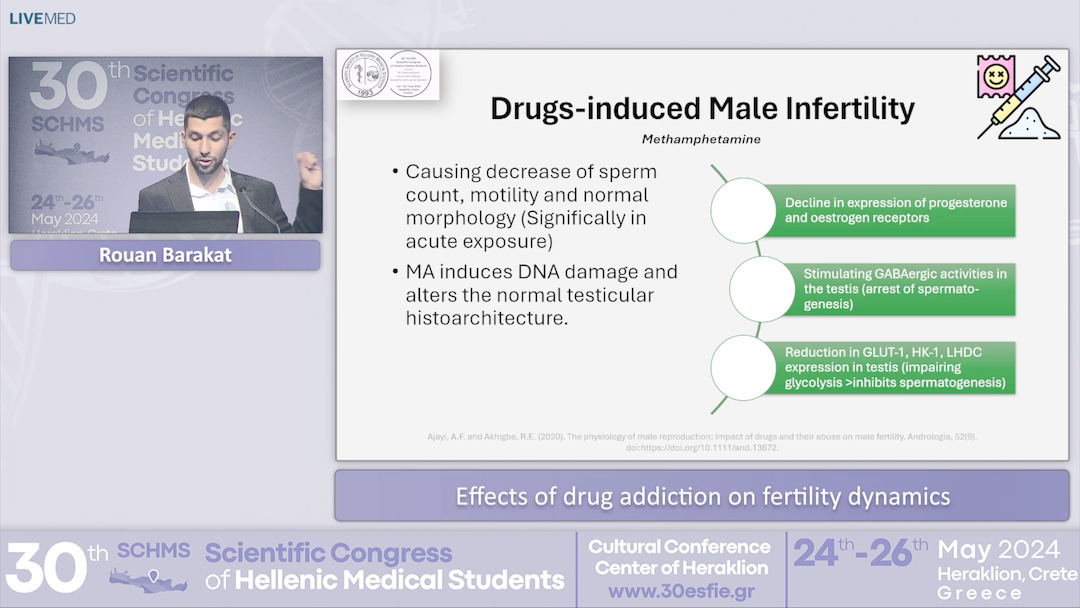 45 Rouan Barakat - Εffects of drug addiction on fertility dynamics