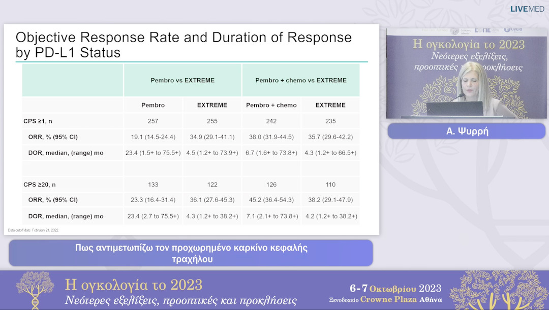 39 Α. Ψυρρή - Πώς αντιμετωπίζω τον προχωρημένο καρκίνο κεφαλής τραχήλου