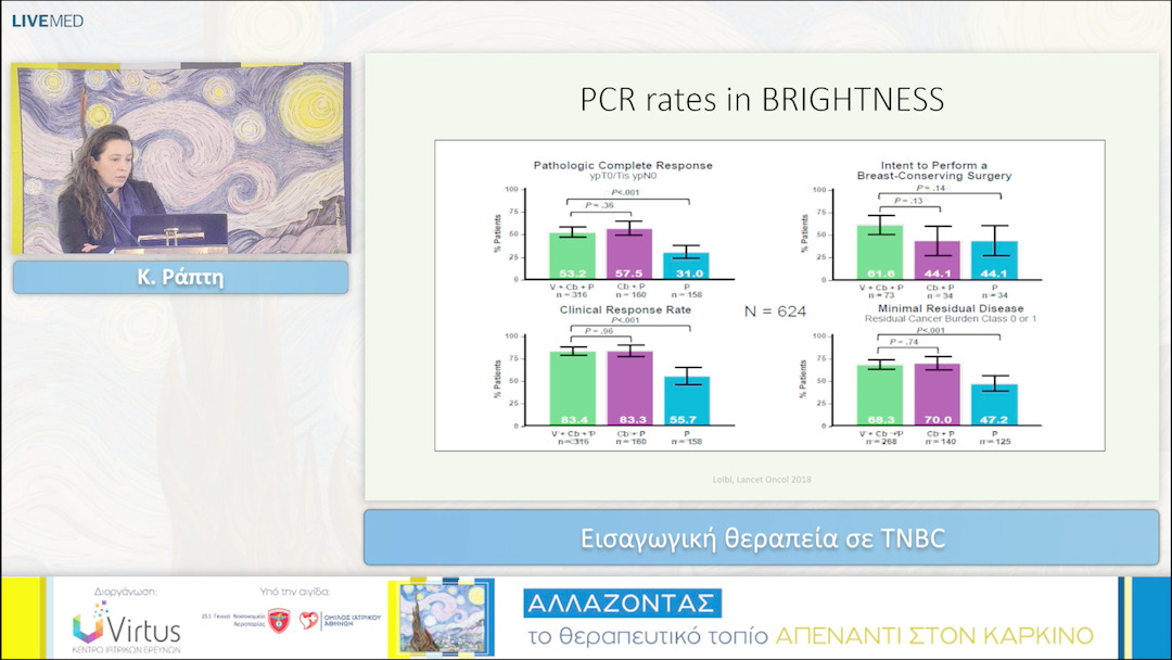 36 Κ. Ράπτη - Εισαγωγική θεραπεία σε TNBC 